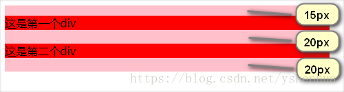 block_formatting_context_1