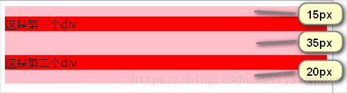 block_formatting_context_2