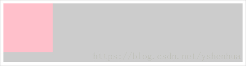 block_formatting_context_5